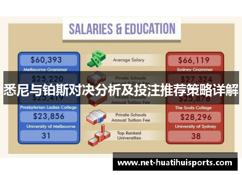 悉尼与铂斯对决分析及投注推荐策略详解